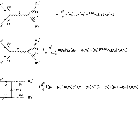 \vspace{1cm}

\begin{displaymath}
\hskip 5cm
-i\, \frac{e^2}{s}\, \overline{u}(p...
 ...picture}
(0,3)
\put(0.5,1.4){
\includegraphics {home99_diag3.eps}
}\end{picture}